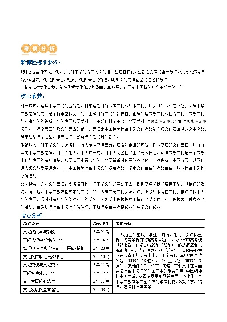 （新高考）高考政治二轮复习讲义专题10 文化传承与文化创新（含解析）02
