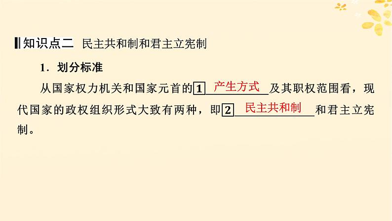 2024春高中政治第1单元各具特色的国家第1课国体与政体第2框国家的政权组织形式课件（部编版选择性必修1）第7页