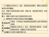 2024春高中政治第1单元各具特色的国家第2课国家的结构形式第1框主权统一与政权分层课件（部编版选择性必修1）
