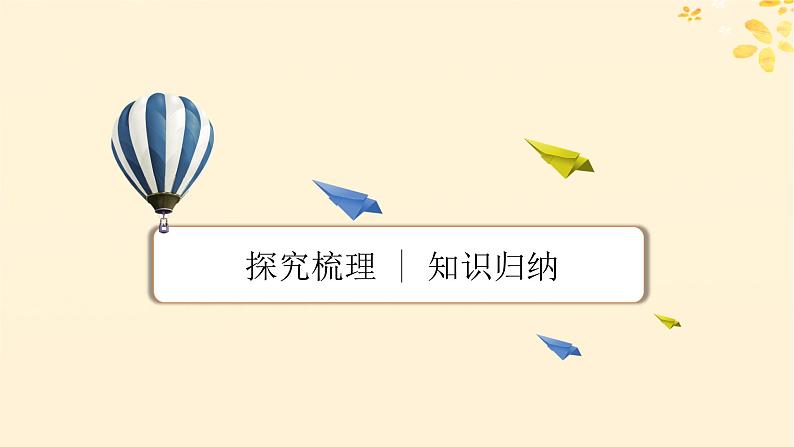 2024春高中政治第2单元世界多极化综合探究2贡献中国智慧课件（部编版选择性必修1）02