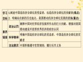 2024春高中政治第3单元经济全球化第7课经济全球化与中国第2框开放是当代中国的鲜明标识课件（部编版选择性必修1）