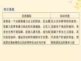 2024春高中政治第1單元各具特色的國家第1課國體與政體時(shí)政透視課件（部編版選擇性必修1）