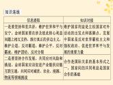 2024春高中政治第2單元世界多極化第3課多極化趨勢時政透視課件（部編版選擇性必修1）