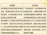 2024春高中政治第2單元世界多極化第5課中國的外交時(shí)政透視課件（部編版選擇性必修1）