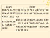 2024春高中政治第3單元經(jīng)濟(jì)全球化第7課經(jīng)濟(jì)全球化與中國時政透視課件（部編版選擇性必修1）