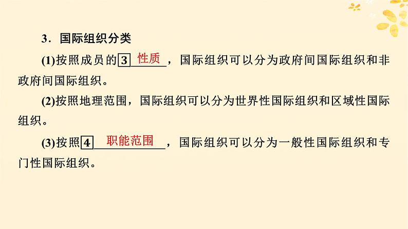 2024春高中政治第4单元国际组织第8课区域性国际组织第1框日益重要的国际组织课件（部编版选择性必修1）05