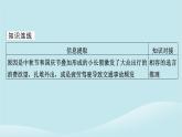 2024春高中政治第二单元遵循逻辑思维规则第七课学会归纳与类比推理典例透视课件部编版选择性必修3