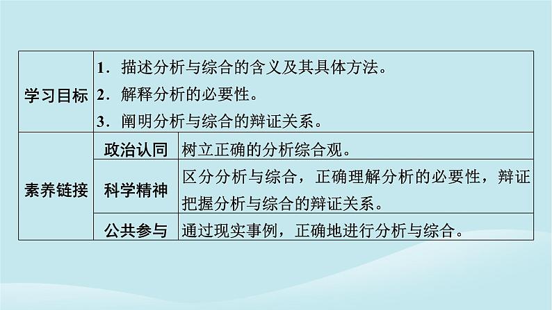 2024春高中政治第三单元运用辩证思维方法第八课把握辩证分合第2框分析与综合及其辩证关系课件部编版选择性必修302