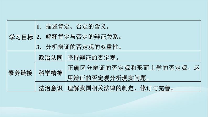 2024春高中政治第三单元运用辩证思维方法第十课推动认识发展第1框不作简单肯定或否定课件部编版选择性必修302