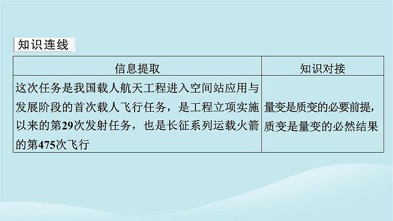 2024春高中政治第三单元运用辩证思维方法第九课理解质量互变典例透视课件部编版选择性必修303