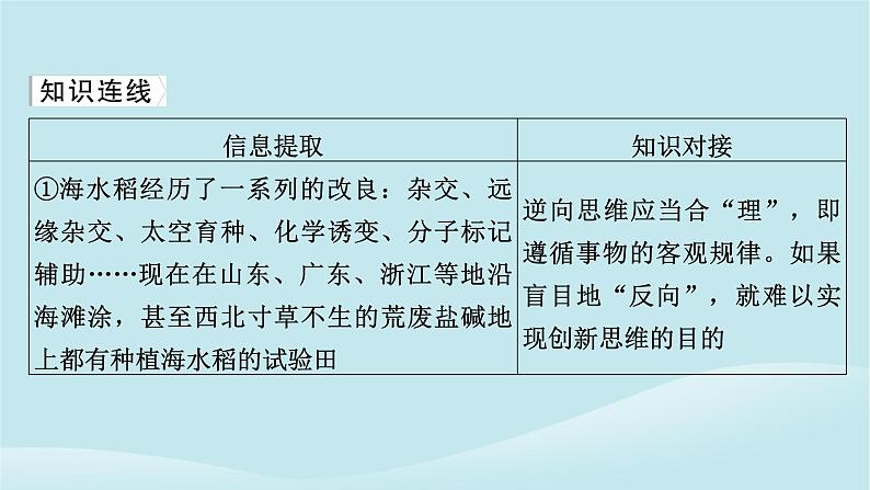 2024春高中政治第四单元提高创新思维能力第十二课创新思维要多路探索典例透视课件部编版选择性必修303