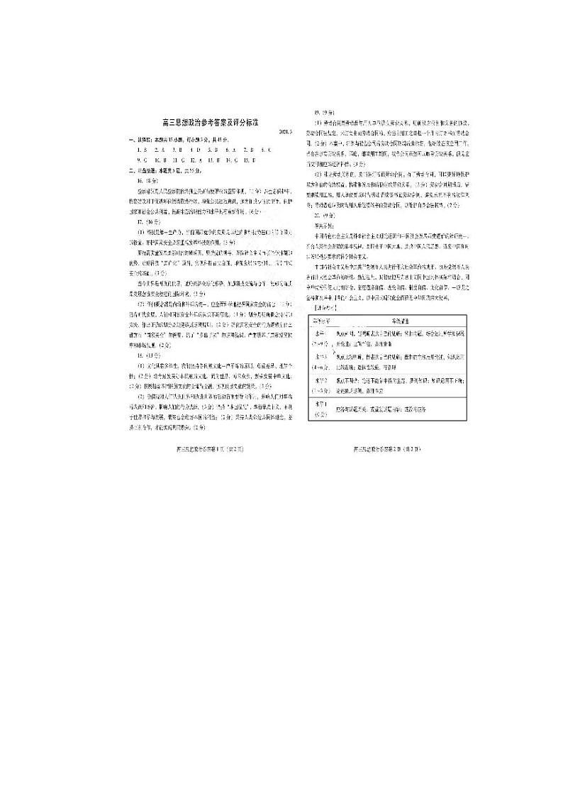山东省潍坊市2024届高三下学期一模考试 政治答案第1页
