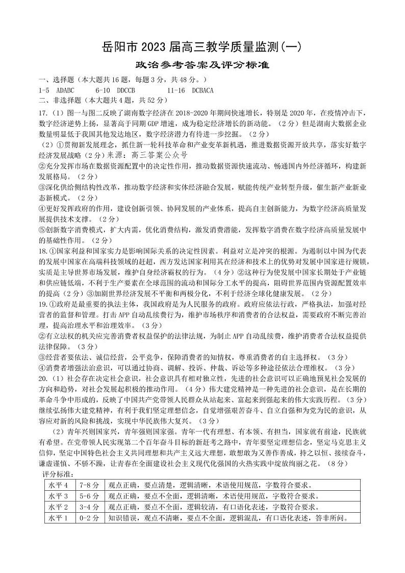 2023高三政治一模参考答案第1页
