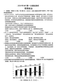 2024届江西省南昌市高三下学期一模政治试题