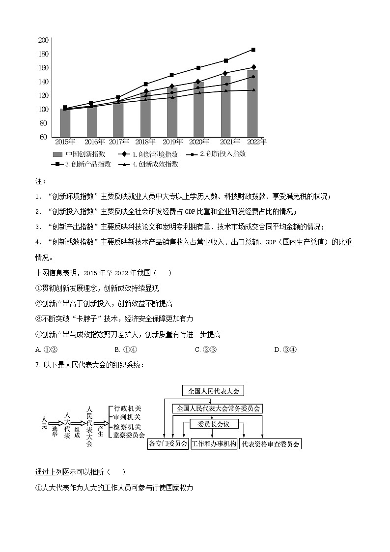 2024重庆市渝北中学高三下学期2月月考试题政治含解析第3页