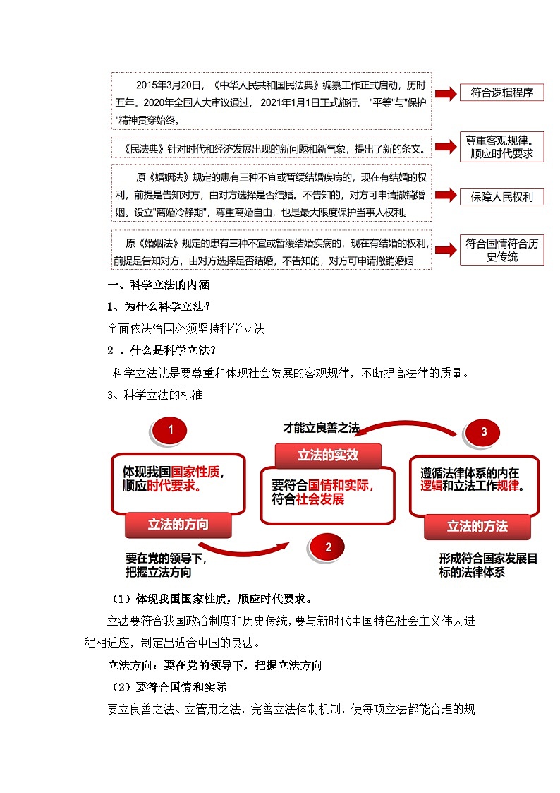 统编版政治必修三9.1科学立法教案03