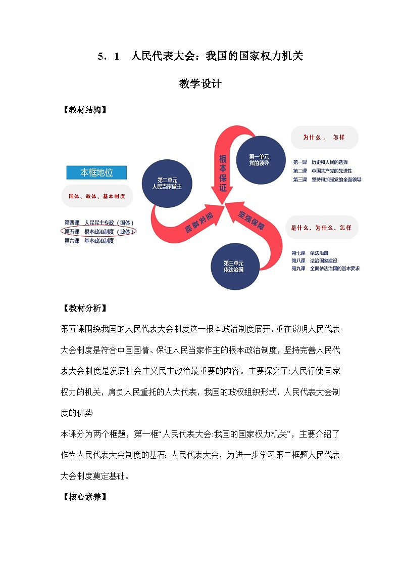 统编版政治必修三5.1人民代表大会：我国的国家权力机关教案01