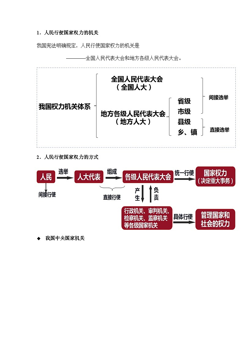 统编版政治必修三5.1人民代表大会：我国的国家权力机关教案03