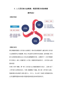 人教统编版必修3 政治与法治人民代表大会制度：我国的根本政治制度教案设计