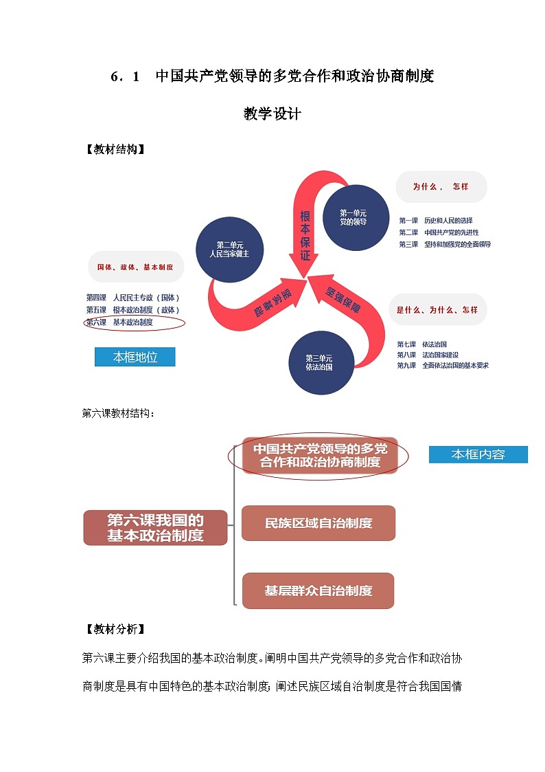 统编版政治必修三6.1中国共产党领导的多党合作和政治协商制度教案01