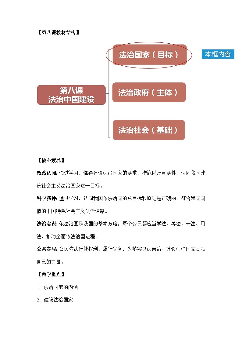 统编版政治必修三8.1法治国家教案02