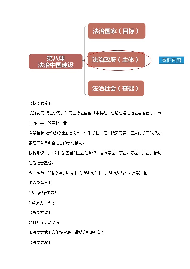 统编版政治必修三8.2法治政府教案02