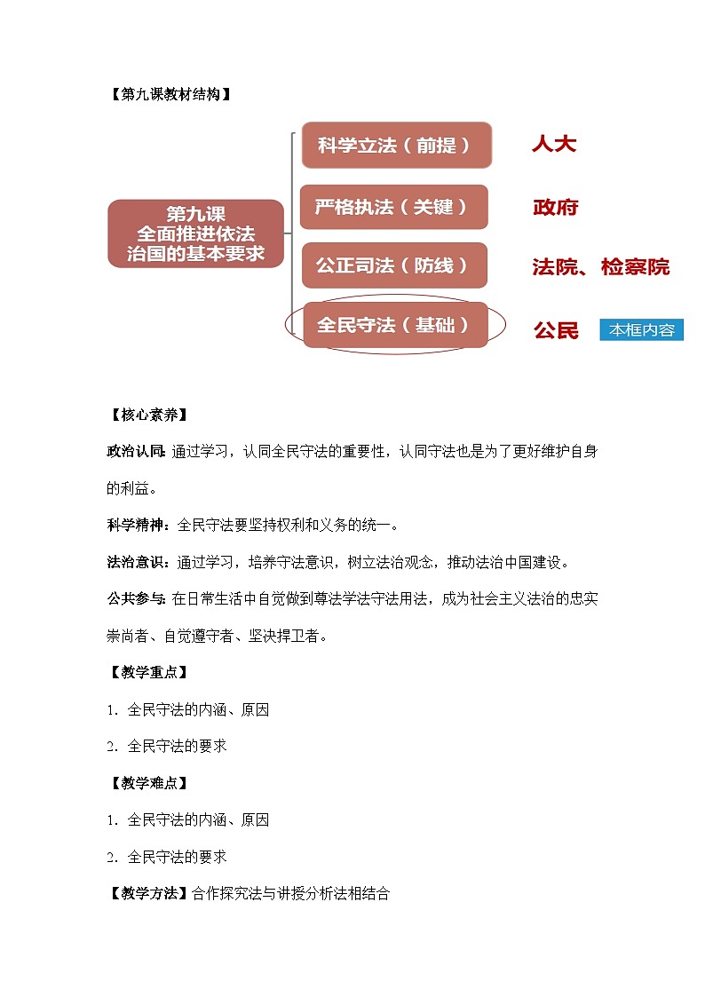 统编版政治必修三9.4全民守法教案第2页
