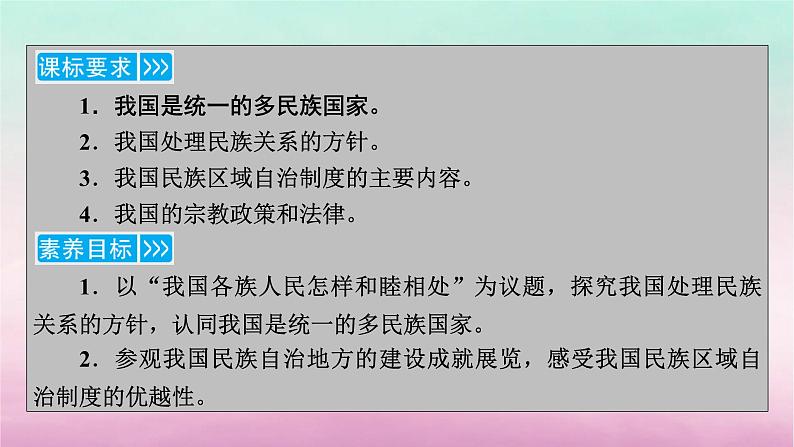 2024高中政治第2单元人民当家作主第6课我国的基本政治制度第2框民族区域自治制度课件（部编版必修3）第5页