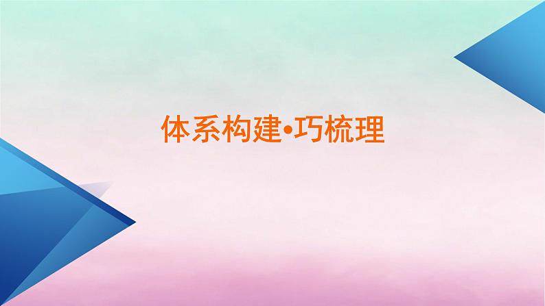 2024高中政治第1单元中国共产党的领导单元整合提升课件（部编版必修3）04