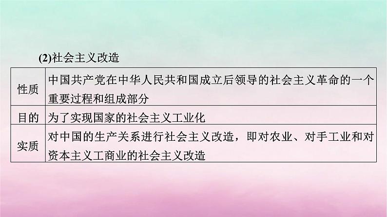 2024高中政治第1单元中国共产党的领导单元整合提升课件（部编版必修3）08