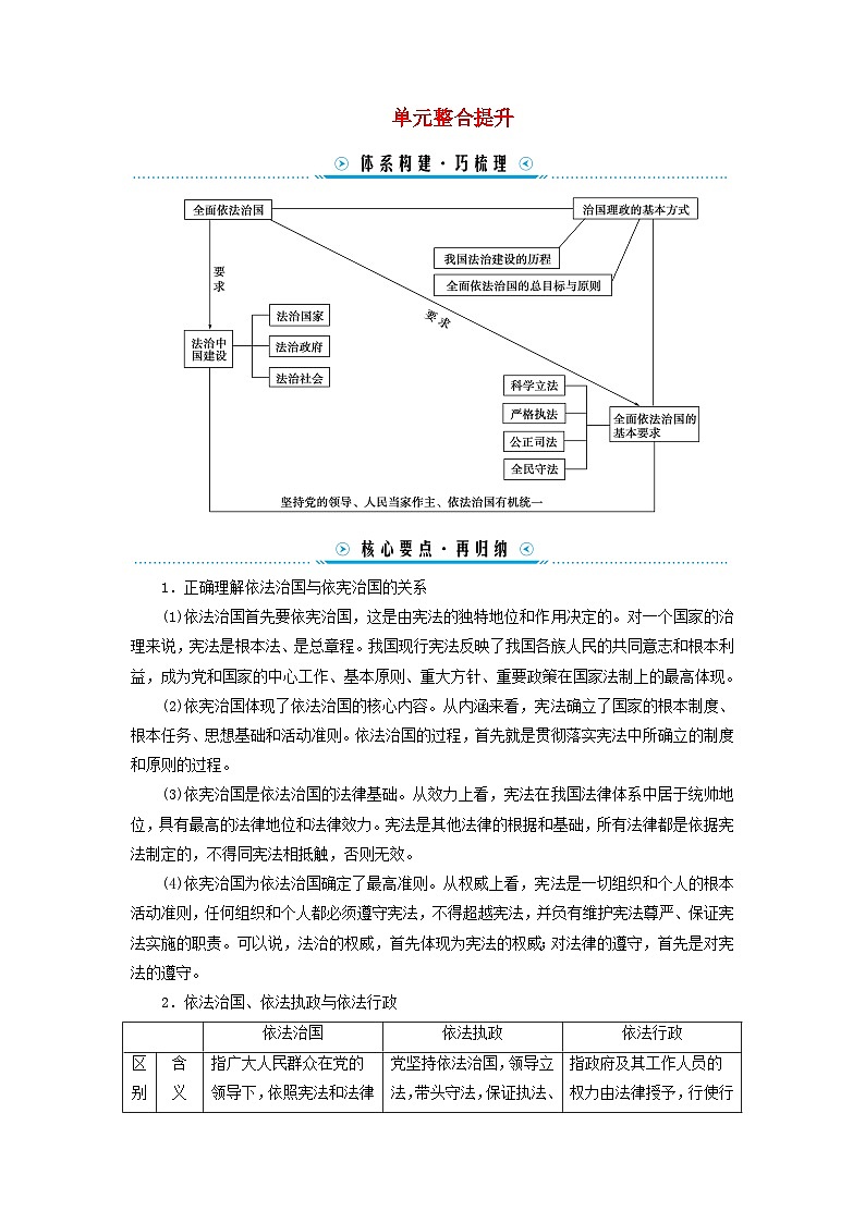 2024高中政治第3单元全面依法治国单元整合提升学案（部编版必修3）01
