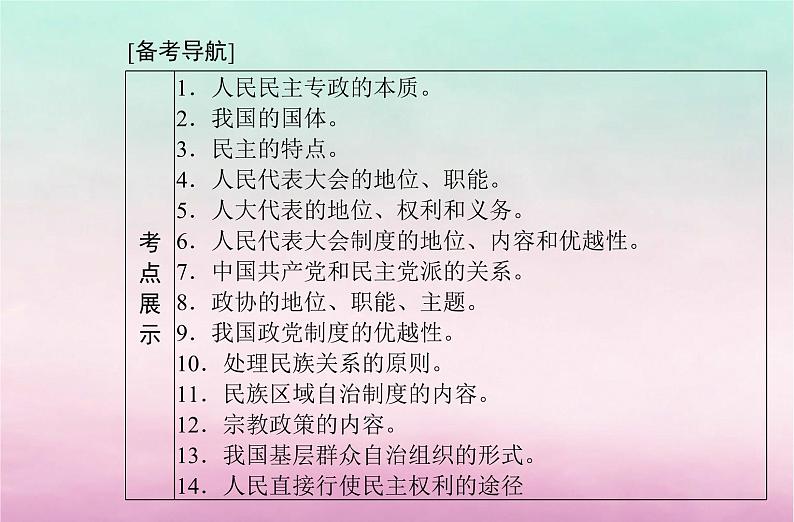 2024届高考政治学业水平测试复习专题六人民当家作主课件第2页