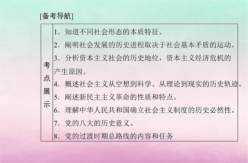 2024届高考政治学业水平测试复习专题一社会主义的发展只有社会主义才能救中国课件第2页