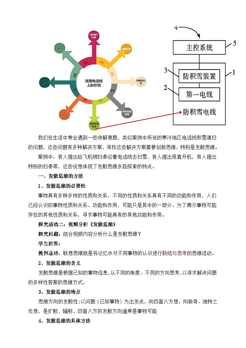 统编版政治选择性必修三12.1发散思维与聚合思维的方法  教学设计03