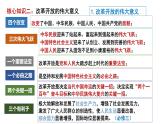 2024届福建省厦门市高三下学期第二次质量检测政治试题讲评课件