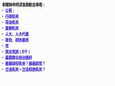 党建引领和基层治理 课件-2024届高考政治二轮复习统编版必修三政治与法治
