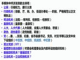 党建引领和基层治理 课件-2024届高考政治二轮复习统编版必修三政治与法治