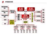 第三单元 全面依法治国 课件 -2024届高考政治二轮复习统编版必修三政治与法治