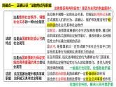 第三单元 全面依法治国 课件 -2024届高考政治二轮复习统编版必修三政治与法治