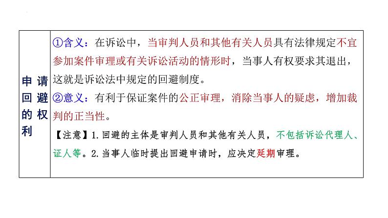 第十课 诉讼实现公平正义 课件-2024届高考政治一轮复习统编版选择性必修二法律与生活第7页