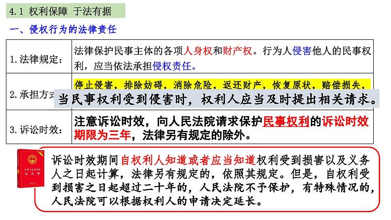 第四课 侵权责任与权利界限 课件-2024届高考政治一轮复习统编版选择性必修二法律与生活第7页