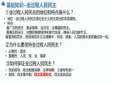 全过程人民民主 专题复习课件-2024届高考政治二轮复习统编版必修三政治与法治