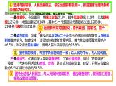 专题八 法治中国建设 课件-2024届高考政治二轮复习统编版必修三政治与法治