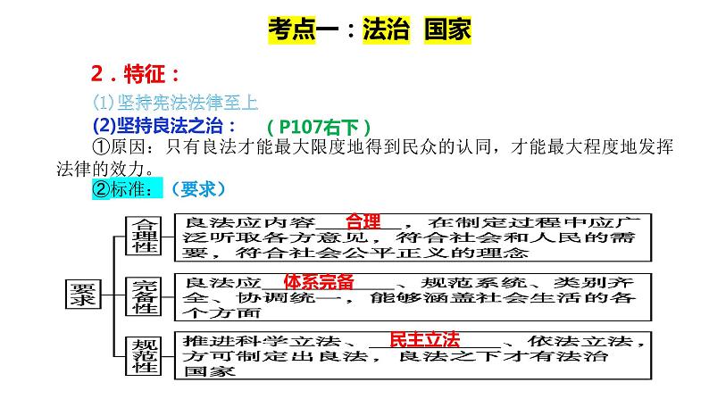 专题八 法治中国建设 课件-2024届高考政治二轮复习统编版必修三政治与法治07