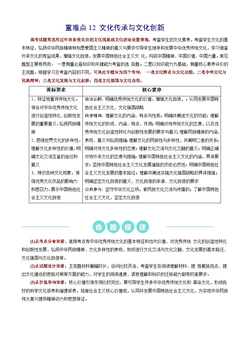 （新高考）高考政治二轮复习热点重难点专练重难点12 文化传承与文化创新（含解析）01