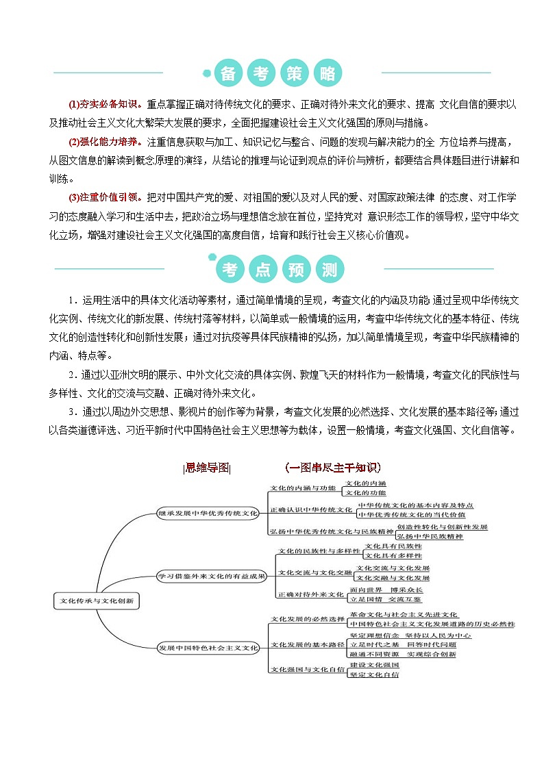 （新高考）高考政治二轮复习热点重难点专练重难点12 文化传承与文化创新（含解析）02