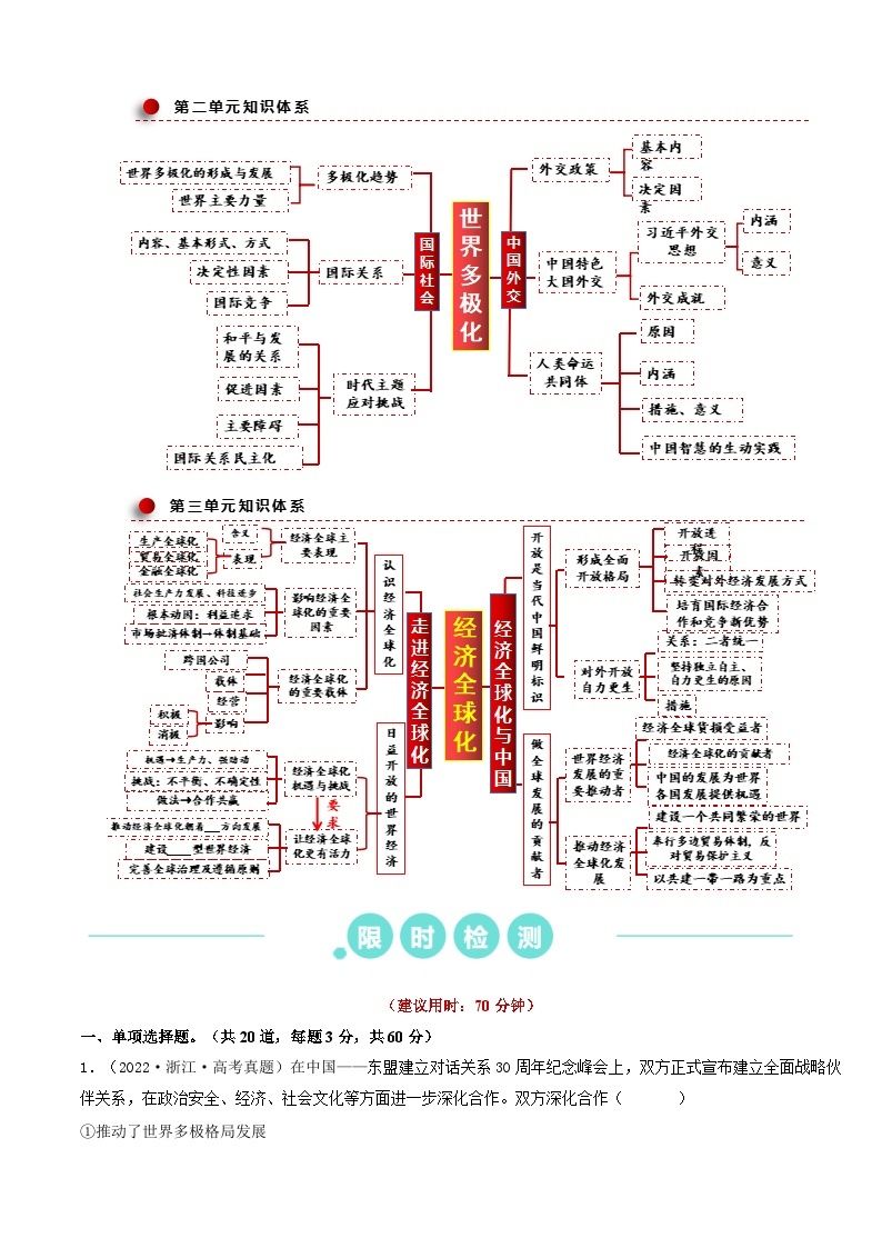 （新高考）高考政治二轮复习热点重难点专练重难点14 世界多极化与经济全球化 （含解析）03