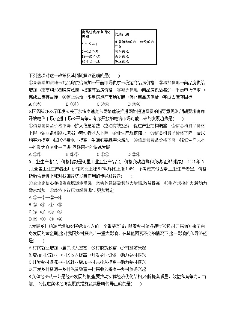 2024年高考政治二轮专项复习题型专练（Word版附解析）第2页