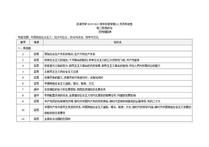 广西资源县资源中学2023-2024学年高二上学期12月月考政治试卷01