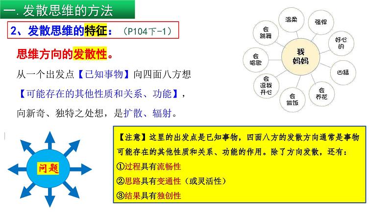 2023-2024学年高中政治统编版选择性必修3：12.1 发散思维与聚合思维的方法（课件）第8页